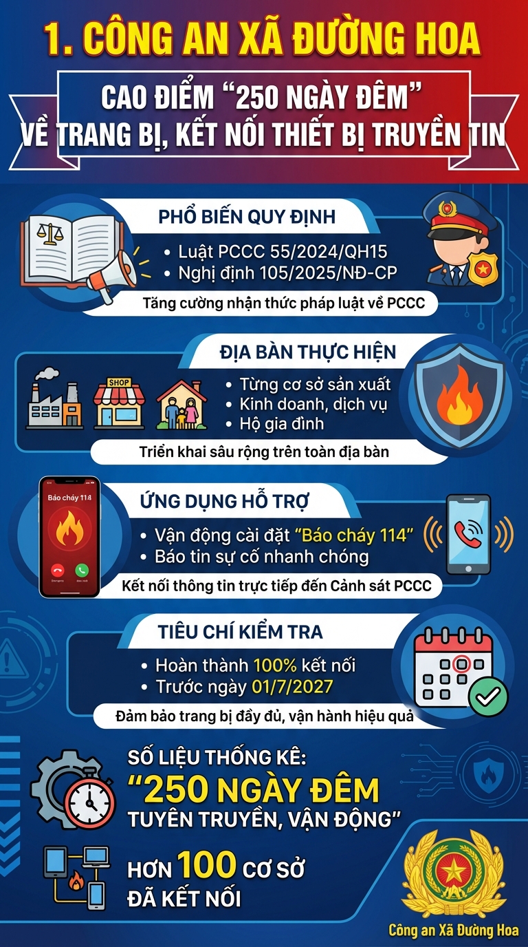 Ảnh AI 1