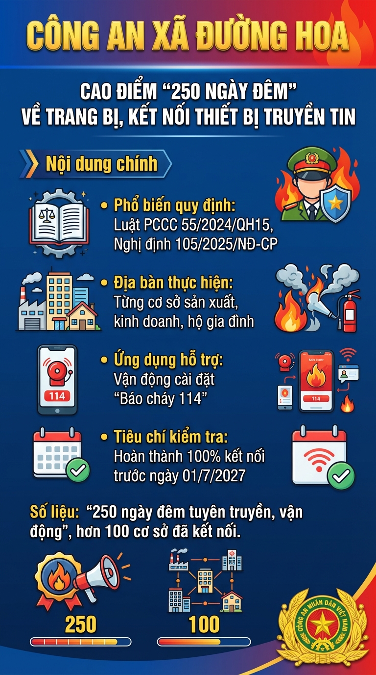Ảnh AI 2